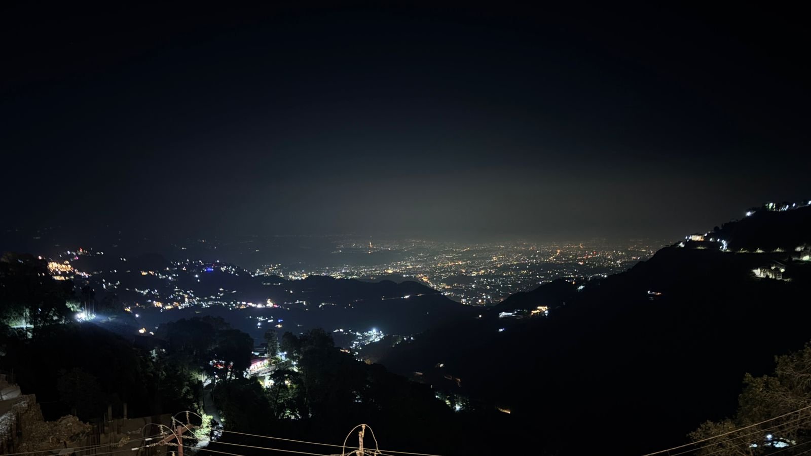 Scenic View